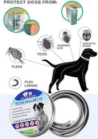 PRO GUARD FLEA AND TICK COLLAR FOR DOGS